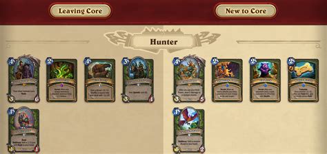 hunter deck hearthstone|Hearthstone Standard Hunter Decks .